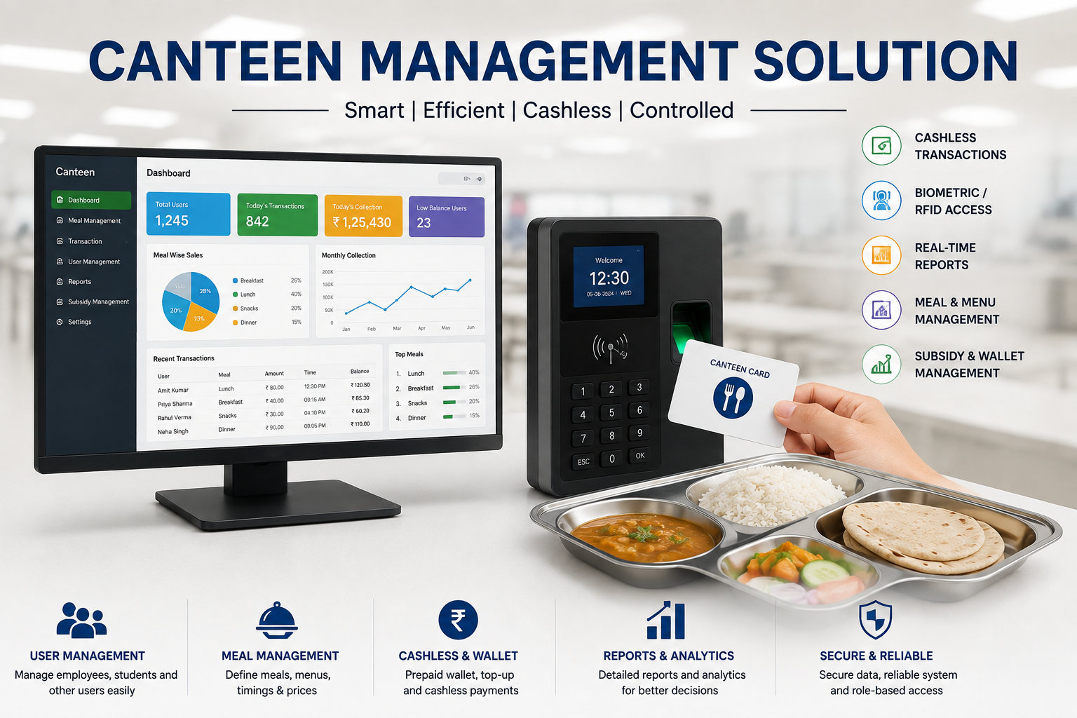 Canteen Management Solution